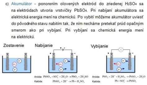 Merlin Hotovo Chemick Zdroje Nap Tia