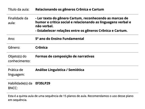 Compreens O E Interpreta O De Textos Verbais E N O Verbais Texto Exemplo