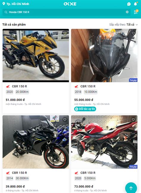 Trọn Bộ Kinh Nghiệm Mua Xe Cbr150r Cũ Chất Lượng Giá Tốt