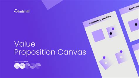 Value Proposition Canvas Figma