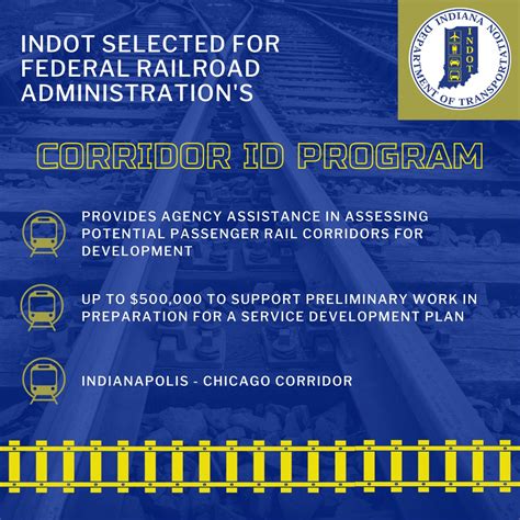 Indot Receives Funds To Explore Expansion Of Passenger Rail In Indiana