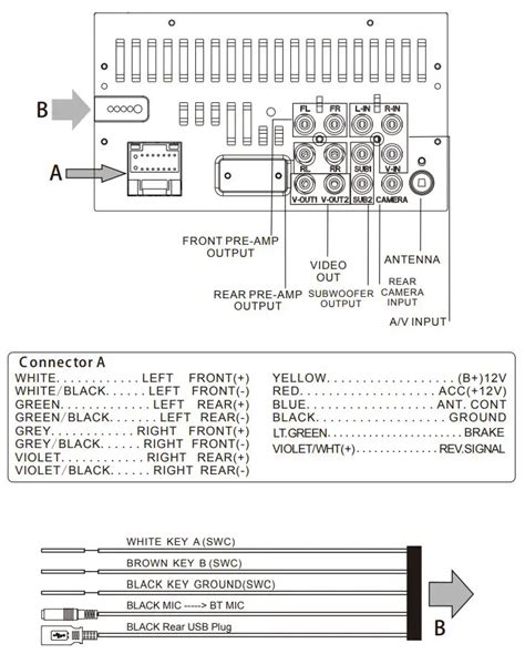 BOSS Car Radio Wiring Diagrams & Color Codes | 99CarStereo.com