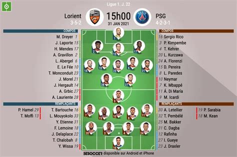 Les Compos Officielles Du Match De Ligue 1 Entre Lorient Et Le Psg