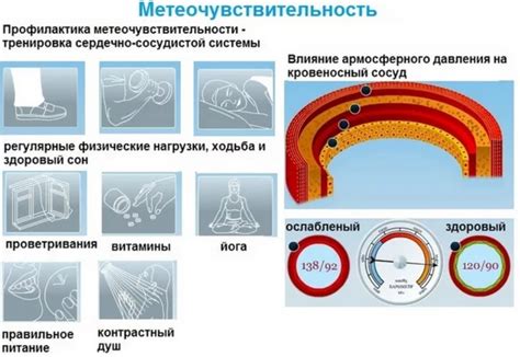 Магнитные бури в мае 2025 и неблагоприятные дни: расписание по дням и ...