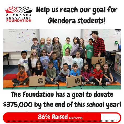 Glendora Education Foundation - Home | Facebook