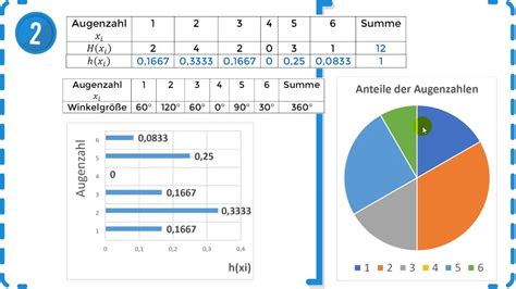 Statistische Daten Balken Kreisdiagramm Übung 2 NEUES KONZEPT