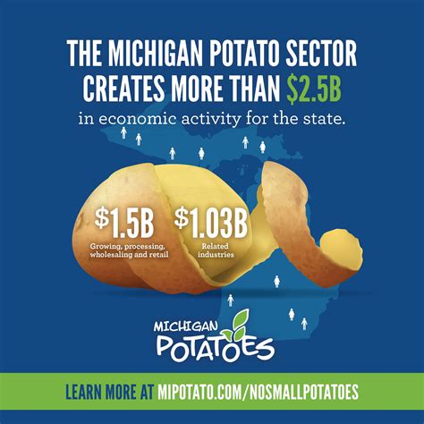 No Small Potatoes Michigan Potatoes Is The Potato Chip Capital Of The