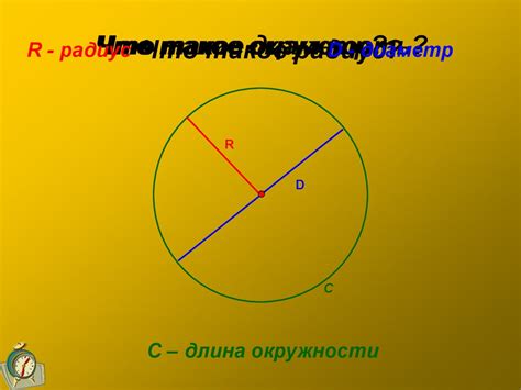 Площадь круга - презентация онлайн