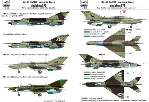 72180 Mig 21 Bisum Finnish Air Force Decal Sheet 172