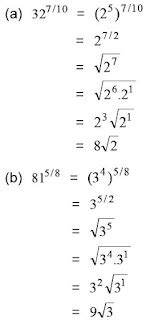 Matematika Itu Gampang BENTUK EKSPONEN DENGAN PANGKAT PECAHAN