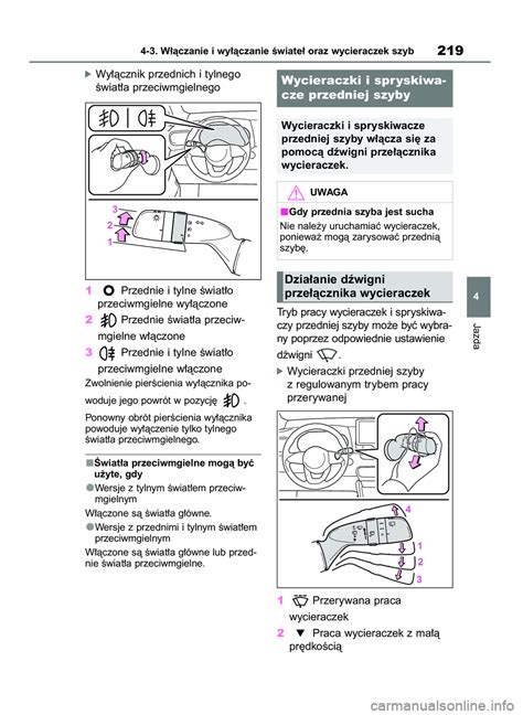 Toyota Yaris Cross Instrukcja Obs Ugi In Polish Pages