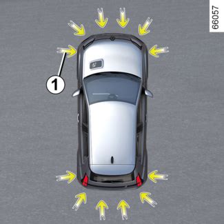 E GUIDE RENAULT Renault 5 Laissez Vous Aider Par Les