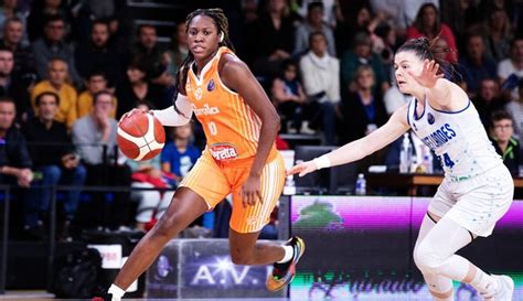 EuroLeague Basket Femminile Il Famila Schio Vince In Casa Del Basket