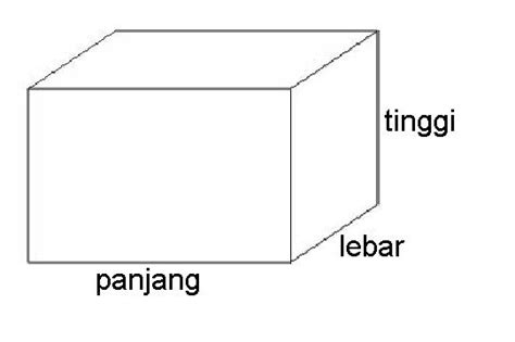 Panjang Tinggi Lebar – Sinau