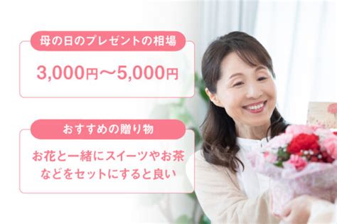 母の日ギフトは郵送でもok金額の相場は？贈る時の注意点などをご紹介 カタログギフトのハーモニック ギフトメディア