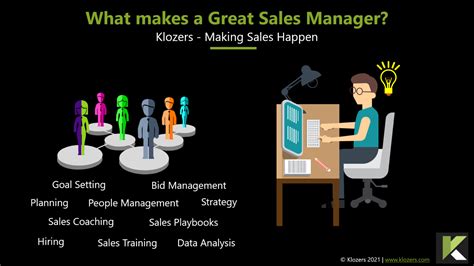 What Makes A Great Sales Manager Klozers