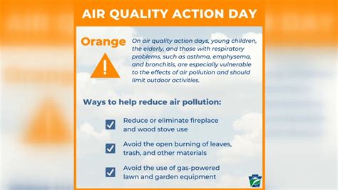 Pa Dep Issues Code Orange Air Pollution Alert