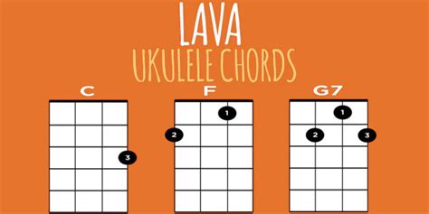 Learn How To Play Lava On Ukulele In 3 Basic Chords Strings Kings