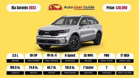 2023 2024 Kia Sorento Review Price Features And Mileage Brochure Auto User Guide