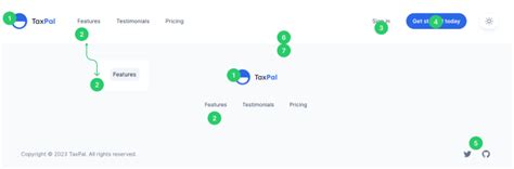 Strapi Series, Part 9: Thinking In Data