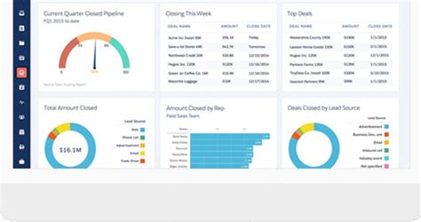 Tìm hệ thống CRM phù hợp với doanh nghiệp của bạn Hướng dẫn và bước