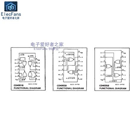 5个贴片cd4011bm Cmos四路2输入与非门 Sop 14 Ic芯片 Cd4011虎窝淘