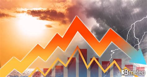 Meteo Temperature Verso Il Picco Del Caldo Africano Poi Tracollo