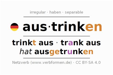 Conjugación austrinken formas ejemplos traducciones significados