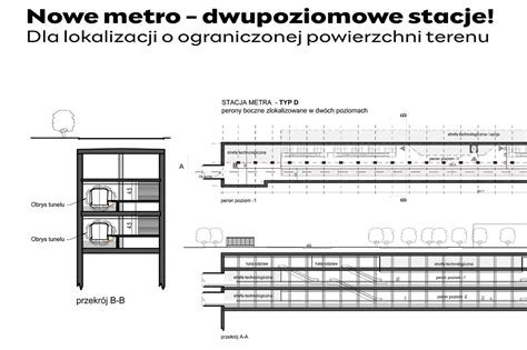 Linii Metra I Nowe Linie Tramwajowe Do Masterplan Warszawy