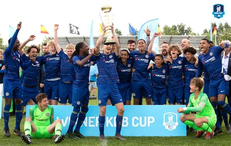 Verplaatsing KDB Cup 2021 - KDB Cup