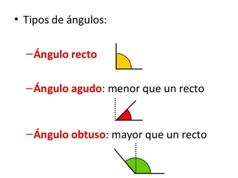 La Clase De Arcicarmen Tema 12 Rectas Y Ángulos