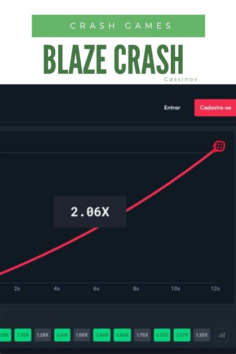 Jogo Blaze Crash Como Jogar e Código promocional 2024