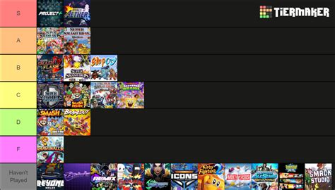 Platform Fighters List [2022] Tier List (Community Rankings) - TierMaker