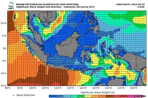 BMKG Gelombang Setinggi Hingga 4 Meter Berpeluang Hampiri Sejumlah