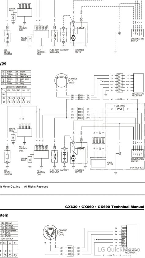 Honda Gx660 Wiring Diagram