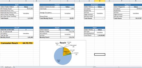 Tmas Media Reach Calculator Tool The Media Ant