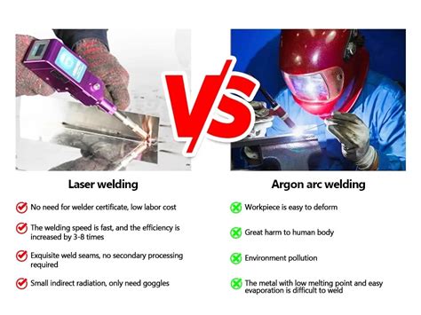 Arc Welding Vs Laser Welding What It Is And Discussed Its Various