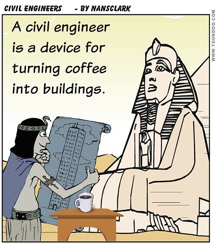 Civil Engineers - Cartoon Thursday - An Engineer's Aspect