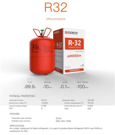 R Master Refrigerants