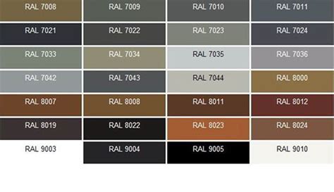 Ral Gray Color Chart