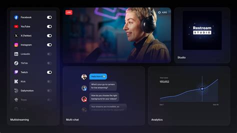 Restream Tools And Features Full Guide Restream Blog