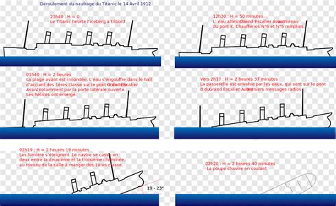 Titanic Wreck Grand Staircase