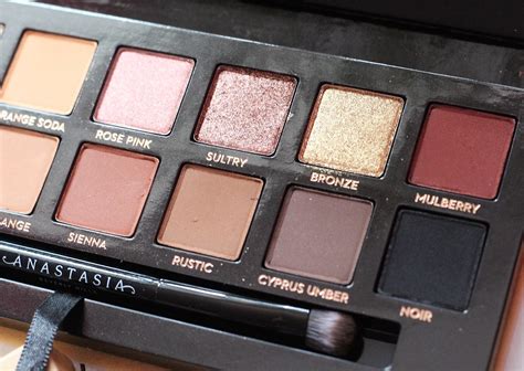 Anastasia Beverly Hills Soft Glam Palette Review and Swatches