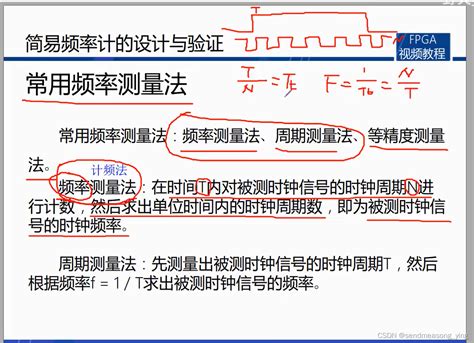 简易频率计的设计与验证csdn简易频率计 Csdn博客