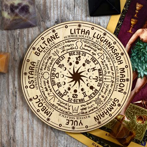 Southern Hemisphere Pagan Calendar SVG Wheel Of The Year SVG Etsy UK