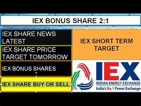 Iex Share News Latest Today Iex Share Price Target Tomorrow Iex Bonus