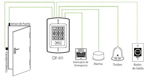 Diagrama Control De Acceso Acceso Diagrama Zkteco Conexion