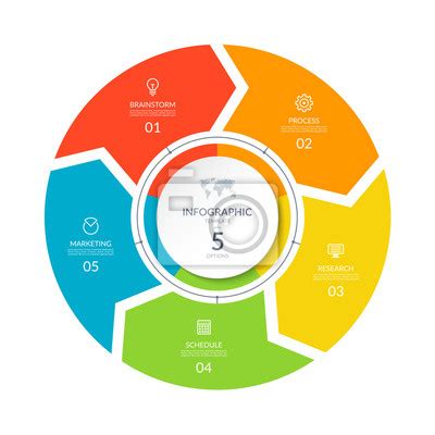 Infographic Circle Process Chart Cycle Diagram With Steps