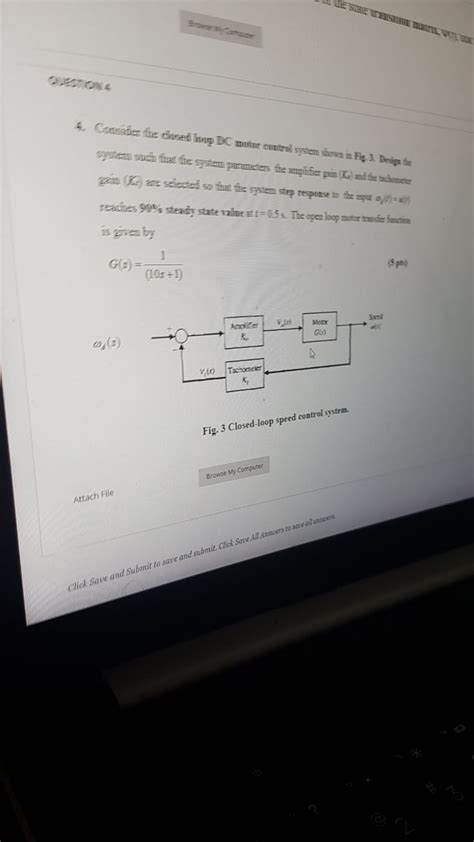 A Diagram Of Closed Loop Motor Closed Loop Control Circuit D