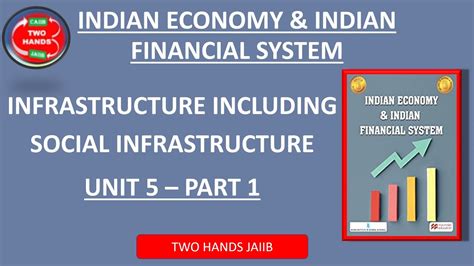 JAIIB I MODULE A UNIT 5 PART 1 JAIIB INDIAN ECONOMY AND INDIAN